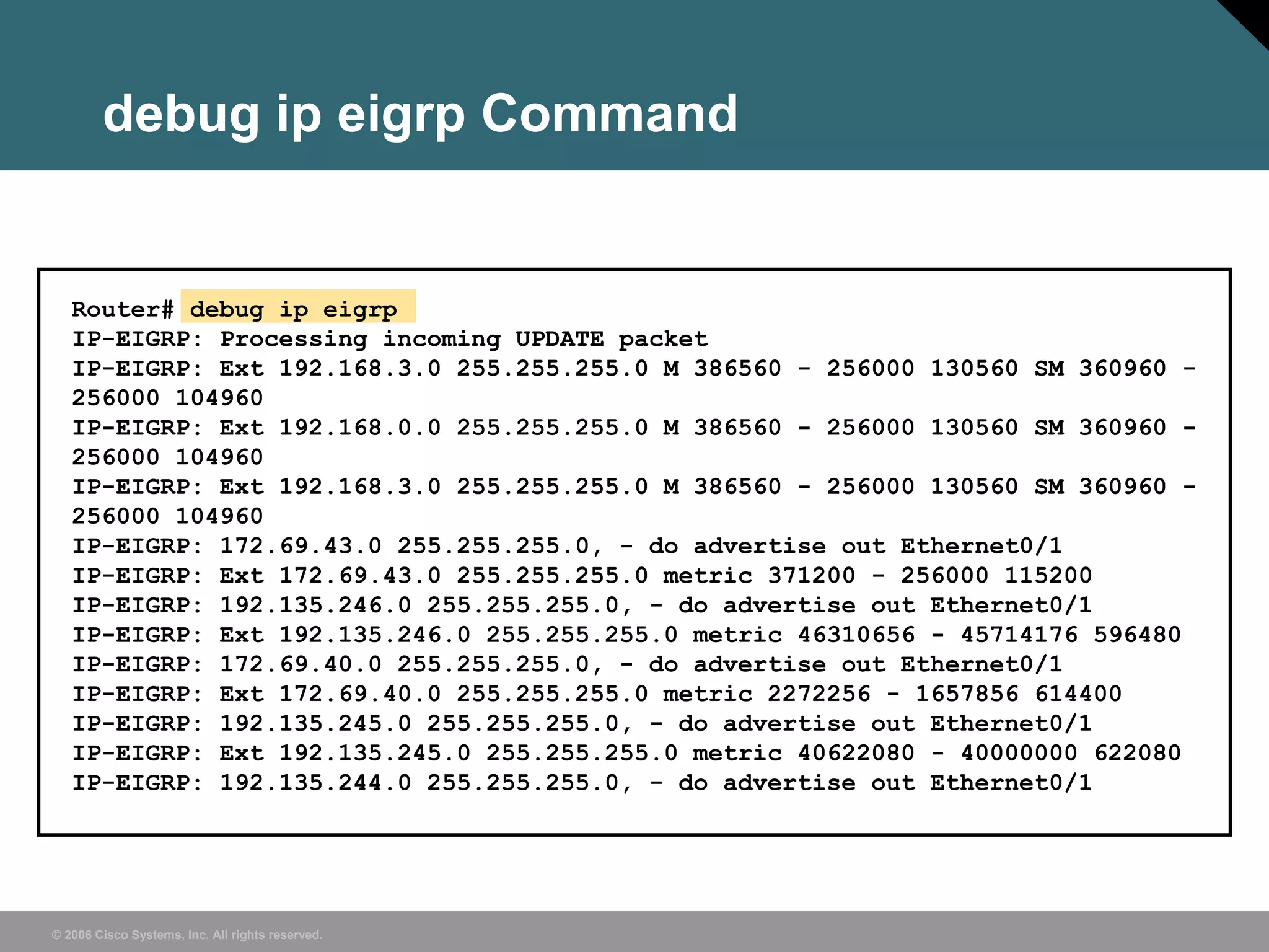 © 2006 Cisco Systems, Inc. All rights reserved.
debug ip eigrp Command
Router# debug ip eigrp
IP-EIGRP: Processing incoming UPDATE packet
IP-EIGRP: Ext 192.168.3.0 255.255.255.0 M 386560 - 256000 130560 SM 360960 -
256000 104960
IP-EIGRP: Ext 192.168.0.0 255.255.255.0 M 386560 - 256000 130560 SM 360960 -
256000 104960
IP-EIGRP: Ext 192.168.3.0 255.255.255.0 M 386560 - 256000 130560 SM 360960 -
256000 104960
IP-EIGRP: 172.69.43.0 255.255.255.0, - do advertise out Ethernet0/1
IP-EIGRP: Ext 172.69.43.0 255.255.255.0 metric 371200 - 256000 115200
IP-EIGRP: 192.135.246.0 255.255.255.0, - do advertise out Ethernet0/1
IP-EIGRP: Ext 192.135.246.0 255.255.255.0 metric 46310656 - 45714176 596480
IP-EIGRP: 172.69.40.0 255.255.255.0, - do advertise out Ethernet0/1
IP-EIGRP: Ext 172.69.40.0 255.255.255.0 metric 2272256 - 1657856 614400
IP-EIGRP: 192.135.245.0 255.255.255.0, - do advertise out Ethernet0/1
IP-EIGRP: Ext 192.135.245.0 255.255.255.0 metric 40622080 - 40000000 622080
IP-EIGRP: 192.135.244.0 255.255.255.0, - do advertise out Ethernet0/1
 