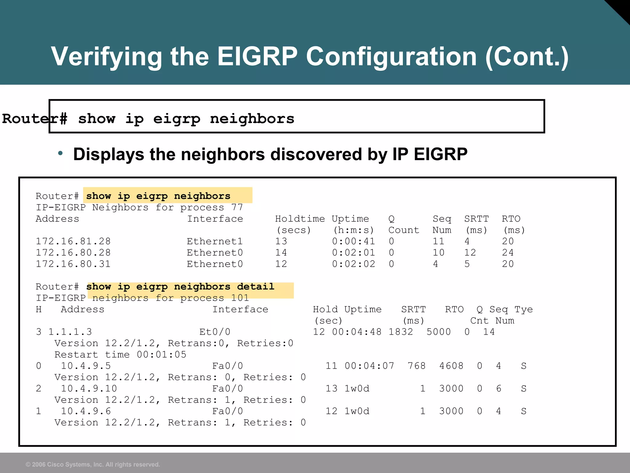 © 2006 Cisco Systems, Inc. All rights reserved.
Verifying the EIGRP Configuration (Cont.)
Router# show ip eigrp neighbors
• Displays the neighbors discovered by IP EIGRP
Router# show ip eigrp neighbors
IP-EIGRP Neighbors for process 77
Address Interface Holdtime Uptime Q Seq SRTT RTO
(secs) (h:m:s) Count Num (ms) (ms)
172.16.81.28 Ethernet1 13 0:00:41 0 11 4 20
172.16.80.28 Ethernet0 14 0:02:01 0 10 12 24
172.16.80.31 Ethernet0 12 0:02:02 0 4 5 20
Router# show ip eigrp neighbors detail
IP-EIGRP neighbors for process 101
H Address Interface Hold Uptime SRTT RTO Q Seq Tye
(sec) (ms) Cnt Num
3 1.1.1.3 Et0/0 12 00:04:48 1832 5000 0 14
Version 12.2/1.2, Retrans:0, Retries:0
Restart time 00:01:05
0 10.4.9.5 Fa0/0 11 00:04:07 768 4608 0 4 S
Version 12.2/1.2, Retrans: 0, Retries: 0
2 10.4.9.10 Fa0/0 13 1w0d 1 3000 0 6 S
Version 12.2/1.2, Retrans: 1, Retries: 0
1 10.4.9.6 Fa0/0 12 1w0d 1 3000 0 4 S
Version 12.2/1.2, Retrans: 1, Retries: 0
 