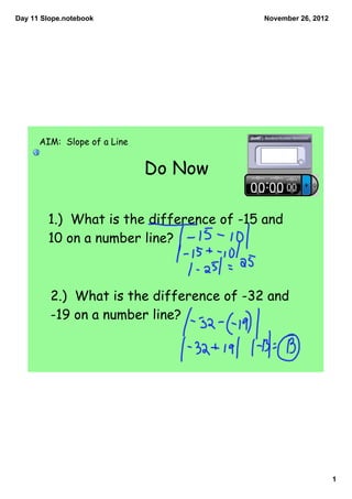 Day 11 Slope.notebook                     November 26, 2012




      AIM: Slope of a Line


                             Do Now

        1.) What is the difference of -15 and
        10 on a number line?



         2.) What is the difference of -32 and
         -19 on a number line?




                                                              1
 