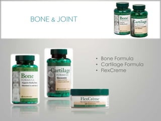 • Bone Formula
• Cartilage Formula
• FlexCreme
 