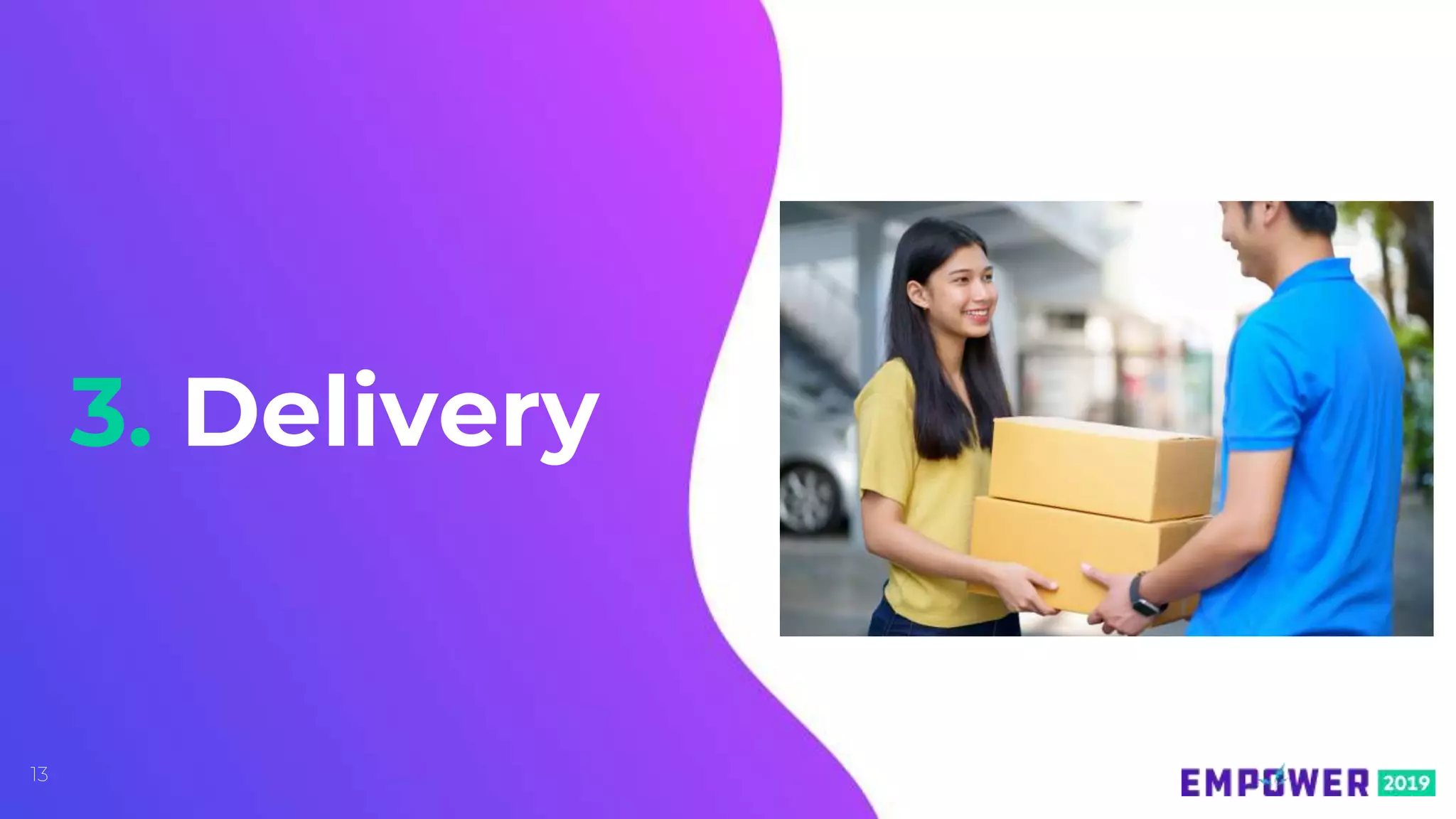 13
3. Delivery
 