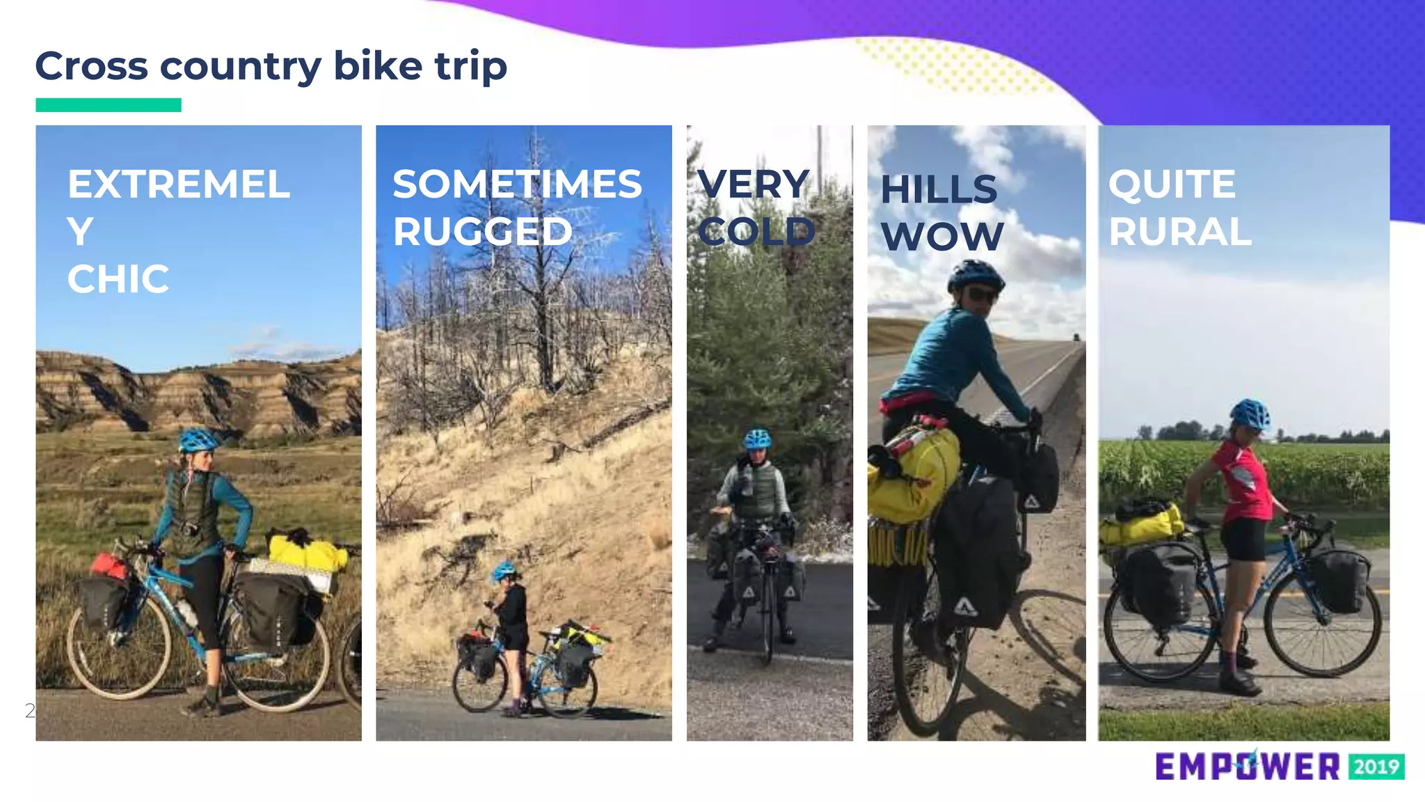 26
Cross country bike trip
EXTREMEL
Y
CHIC
VERY
COLD
QUITE
RURAL
SOMETIMES
RUGGED
HILLS
WOW
 