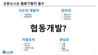 다수의 개발자 관리자
지원조직 관심인
• 개발분업
• 충돌발생
• 일정관리
• 이슈관리
• 자원관리
• 테스트
• 매뉴얼
• 사용자지원
• 행사
• 사용
• 호응
• Q&A
• 개선요청
오픈소스는 협동기발이 필수
협동개발?
10
 