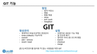 형상관리
- 체계적인 파일/프로젝트 변경관리
- Undo (rollback) 가능하게!
- commit
- add / remove
- revert / reset
협업
- 원격 저장소
- 병합
- 충돌 해결
- clone
- pull / push
- mergetool
실험
- 브랜치로 새로운 기능 개발
- 잘 안되면 폐기
- 잘되면 서비스용 코드에 병합
- branch
- checkout
- merge
http://www.slideshare.net/ibare/dvcs-git
GIT 기능
[참고] 버전관리를 들어본 적 없는 사람들을 위한 GIT
GIT
14
 