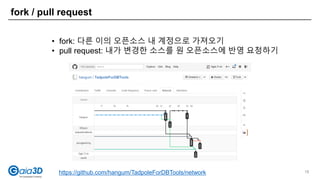 fork / pull request
https://github.com/hangum/TadpoleForDBTools/network
• fork: 다른 이의 오픈소스 내 계정으로 가져오기
• pull request: 내가 변경한 소스를 원 오픈소스에 반영 요청하기
18
 