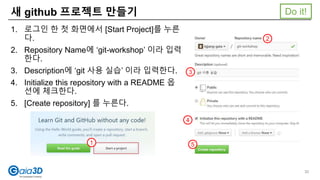 새 github 프로젝트 만들기
1. 로그인 한 첫 화면에서 [Start Project]를 누른
다.
2. Repository Name에 ‘git-workshop’ 이라 입력
한다.
3. Description에 ‘git 사용 실습’ 이라 입력한다.
4. Initialize this repository with a README 옵
션에 체크한다.
5. [Create repository] 를 누른다.
1
2
3
4
5
Do it!
30
 