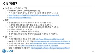 Git 이란?
• Git은 분산 버전관리 시스템
• Distributed Version Control System (DVCS)
• 여러 사람이 협동작업하는 환경에서 문서변경사항을 관리하는 시스템
• https://git-scm.com/book/en/v2/Getting-Started-About-Version-Control
• https://git-scm.com/book/ko/v2/
• 특징
• 변경사항을 적절히 저장했다가 필요한 시점으로 돌릴 수 있다.
• 서로 다른 변경사항들을 쉽게 합칠 수 있는 기능을 제공한다.
• 저장소가 로컬(내 컴퓨터)에 있어 네트워크가 끊어져도 작업 가능하다.
• 다른 버전관리 시스템보다 빠르다.
• 원격저장소를 연결해 협동작업이 가능하다.
• 변경사항을 관리할 대상을 스테이지(Stage)를 이용해 관리 가능하다.
• 참고자료
• 버전관리를 모르는 분들을 위한 자료: http://www.slideshare.net/ibare/dvcs-git
• SVN을 사용하던 분들을 위한 자료: http://www.slideshare.net/einsub/svn-git-17386752
• 시각적으로 설명한 GIT 명령: http://marklodato.github.io/visual-git-guide/index-ko.html
• 실습위주의 교재: http://www.slideshare.net/flyskykr/github-46014813
• Git을 이용한 협업 워크플로우: http://blog.appkr.kr/learn-n-think/comparing-workflows/
34
 