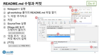 README.md 수정과 커밋
① Notepad++ 실행
② git-workshop 폴더의 README.md 파일 열기
③ ‘1. 아침’ 추가하고
④ 저장
⑤ SourceTree 실행
⑥ [Stage All] 눌러
스테이지 올리기
⑦ ‘아침 추가＇라고
커밋 메시지 입력
⑧ [커밋]
1
2
3
4
5
6
7
8
git add README.md
git commit –m "아침 추가"
Do it!
38
 
