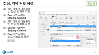 점심, 저녁 커밋 생성
① 에디터에서 다음줄에
‘2. 점심’ 입력후 저장
② SourceTree에서
Staging, Commit
③ 에디터에서 다음줄에
‘3. 저녁’ 입력후 저장
④ SourceTree에서
Staging, Commit
⑤ SourceTree에서
로그/히스토리 확인
git log
Do it!
39
 