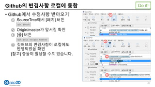 Github의 변경사항 로컬에 통합
• Github에서 수정사항 받아오기
① SourceTree에서 [페치] 버튼
② Origin/master가 앞서짐 확인
③ [풀] 버튼
④ 깃허브의 변경사항이 로컬에도
반영되었음 확인
[참고] 충돌이 발생할 수도 있습니다.
git fetch
git pull origin master
1
3
2
4
Do it!
46
 