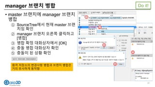 manager 브랜치 병합
• master 브랜치에 manager 브랜치
병합
① SourceTree에서 현재 master 브랜
치임 확인
② manager 브랜치 오른쪽 클릭하고
[병합]
③ 병합 확정 대화상자에서 [OK]
④ 충돌 병합 대화상자 확인
⑤ 충돌이 된 상황 확인
1
2
3
4
5
git merge manager
원격 저장소의 변경사항 병합과 브랜치 병합은
거의 유사하게 동작함
Do it!
47
 