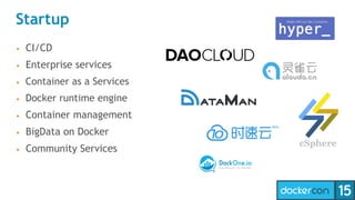 Startup
• CI/CD
• Enterprise services
• Container as a Services
• Docker runtime engine
• Container management
• BigData on Docker
• Community Services
 