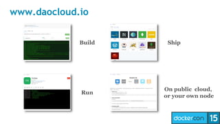 www.daocloud.io
Build Ship
Run
On public cloud,
or your own node
 