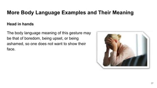 Head Language Day 1 (27.4.2020) Body Language | PPTX