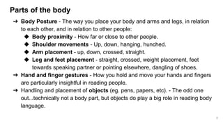 Day 1 (27.4.2020) Body Language | PPTX