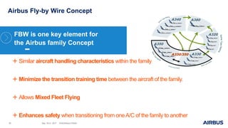 Flight Operations Safety Awareness Seminar - Airbus Cockpit Philosophy ...