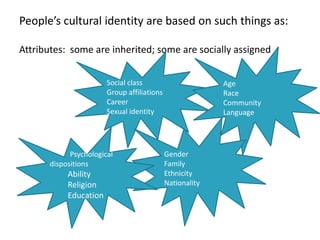 People’s cultural identity are based on such things as:
Attributes: some are inherited; some are socially assigned
Social class
Group affiliations
Career
Sexual identity

Psychological
dispositions

Ability
Religion
Education

Age
Race
Community
Language

Gender
Family
Ethnicity
Nationality

 