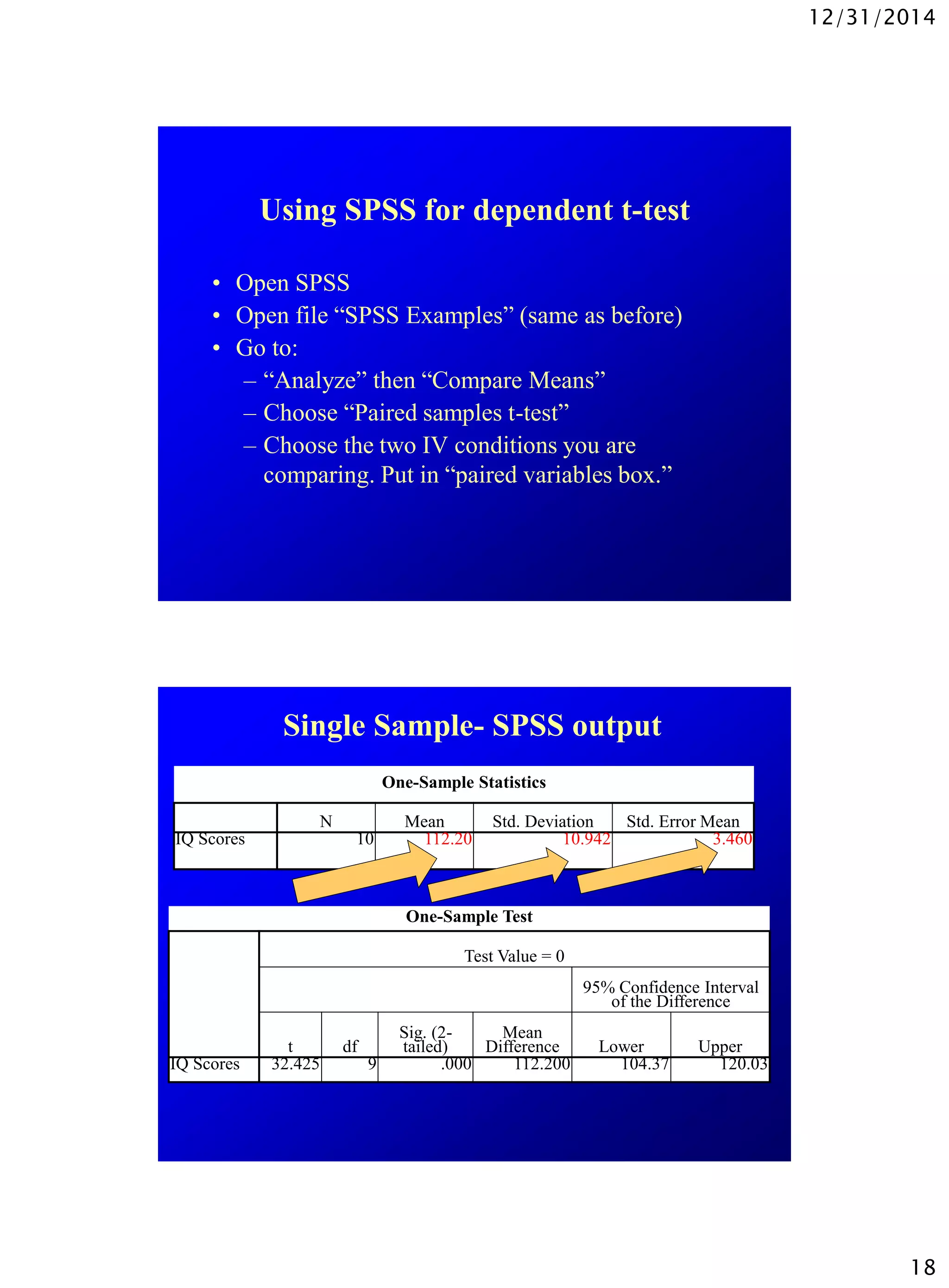 12/31/2014
18
Using SPSS for dependent t-test
• Open SPSS
• Open file “SPSS Examples” (same as before)
• Go to:
– “Analyze” then “Compare Means”
– Choose “Paired samples t-test”
– Choose the two IV conditions you are
comparing. Put in “paired variables box.”
Single Sample- SPSS output
One-Sample Statistics
N Mean Std. Deviation Std. Error Mean
IQ Scores 10 112.20 10.942 3.460
One-Sample Test
Test Value = 0
95% Confidence Interval
of the Difference
t df
Sig. (2-
tailed)
Mean
Difference Lower Upper
IQ Scores 32.425 9 .000 112.200 104.37 120.03
 