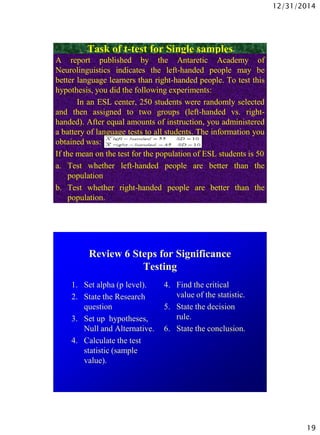 Day 12 t test for dependent samples and single samples pdf | PDF