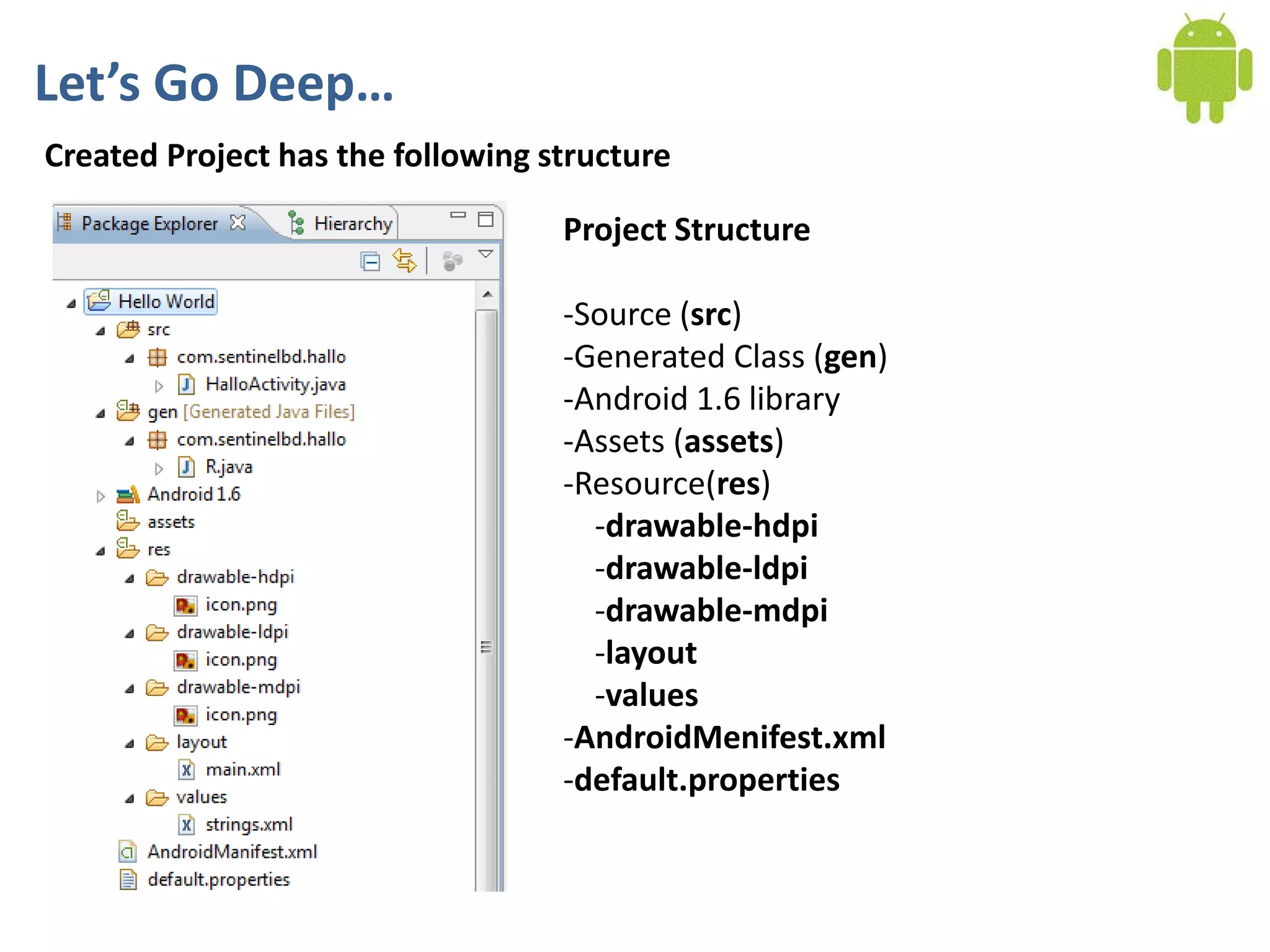 Let’s Go Deep…
Created Project has the following structure

                                   Project Structure

                                   -Source (src)
                                   -Generated Class (gen)
                                   -Android 1.6 library
                                   -Assets (assets)
                                   -Resource(res)
                                     -drawable-hdpi
                                     -drawable-ldpi
                                     -drawable-mdpi
                                     -layout
                                     -values
                                   -AndroidMenifest.xml
                                   -default.properties
 