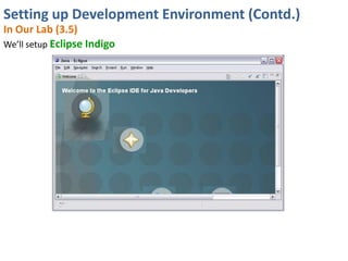 Setting up Development Environment (Contd.)
In Our Lab (3.5)
We’ll setup Eclipse Indigo
 