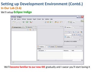 Setting up Development Environment (Contd.)
In Our Lab (3.6)
We’ll setup Eclipse Indigo




  We’ll become familiar to our new IDE gradually and I swear you’ll start loving it
 