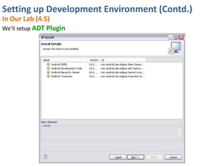 Setting up Development Environment (Contd.)
In Our Lab (4.5)
We’ll setup ADT Plugin
 