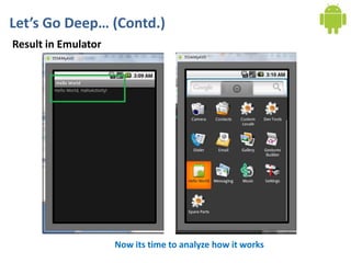 Let’s Go Deep… (Contd.)
Result in Emulator




                     Now its time to analyze how it works
 