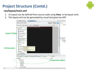 Project Structure (Contd.)
-res/layout/main.xml
 1. UI Layout can be defined from source code using View or by layout xmls.
 2. The layout xml can be generated by visual tool given by ADT
 