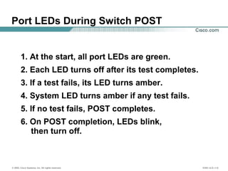 © 2002, Cisco Systems, Inc. All rights reserved. ICND v2.0—1-6
Port LEDs During Switch POST
1. At the start, all port LEDs are green.
2. Each LED turns off after its test completes.
3. If a test fails, its LED turns amber.
4. System LED turns amber if any test fails.
5. If no test fails, POST completes.
6. On POST completion, LEDs blink,
then turn off.
 