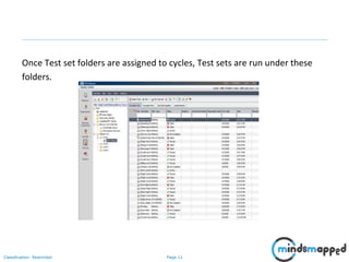 Page 11Classification: Restricted
Once Test set folders are assigned to cycles, Test sets are run under these
folders.
 