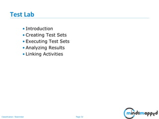 Page 32Classification: Restricted
Test Lab
• Introduction
• Creating Test Sets
• Executing Test Sets
• Analyzing Results
• Linking Activities
 