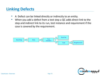 Page 70Classification: Restricted
Linking Defects
• A Defect can be linked directly or indirectly to an entity.
• When you add a defect from a test step a QC adds direct link to the
step and indirect link to its run, test instance and requirement if the
case is covered by the requirement.
 
