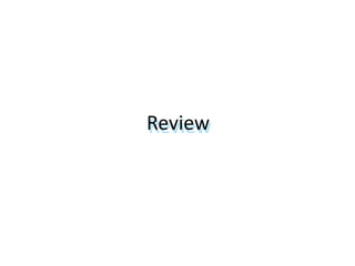 ReviewReview
 