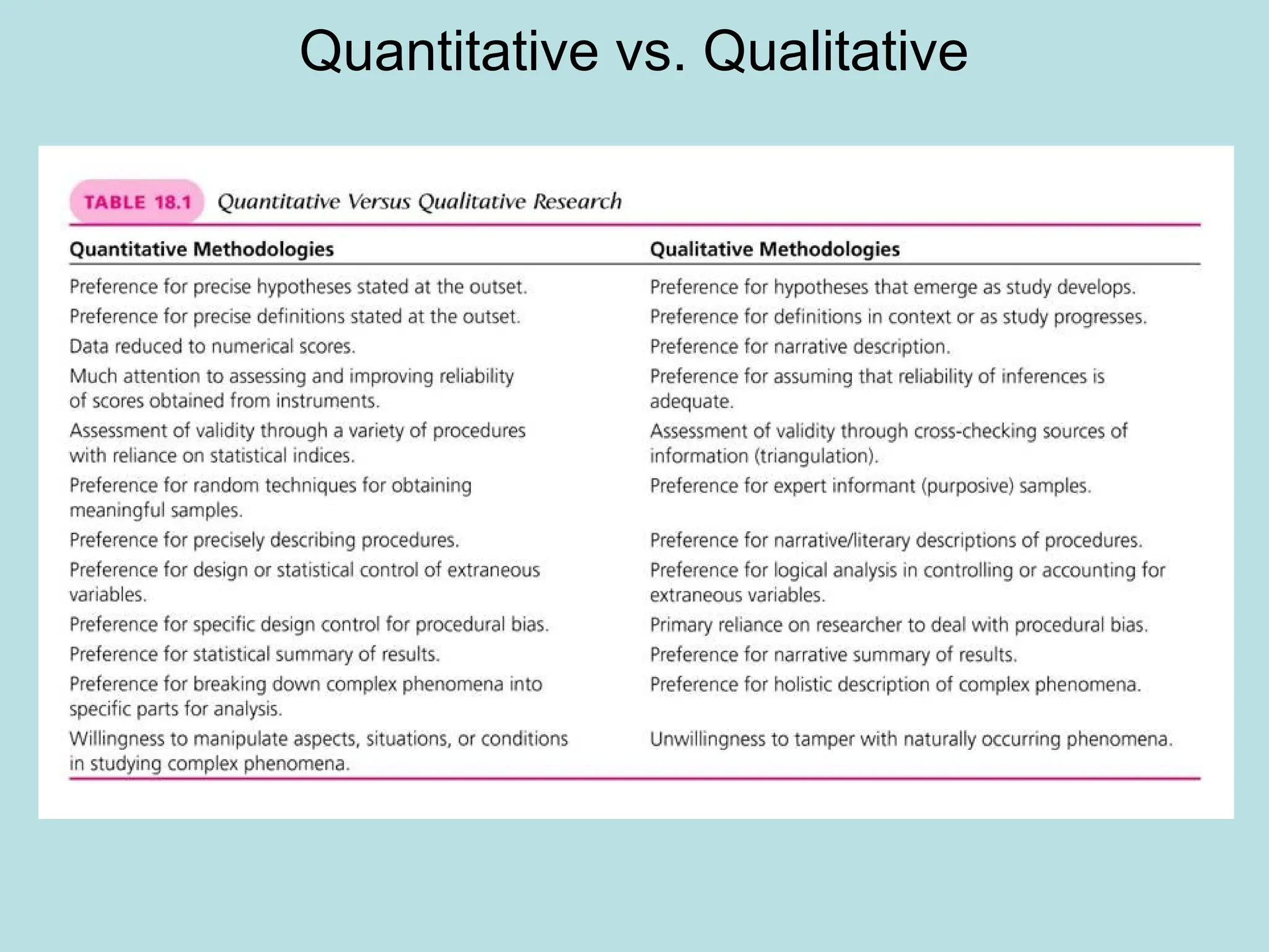 Quantitative vs. Qualitative
 