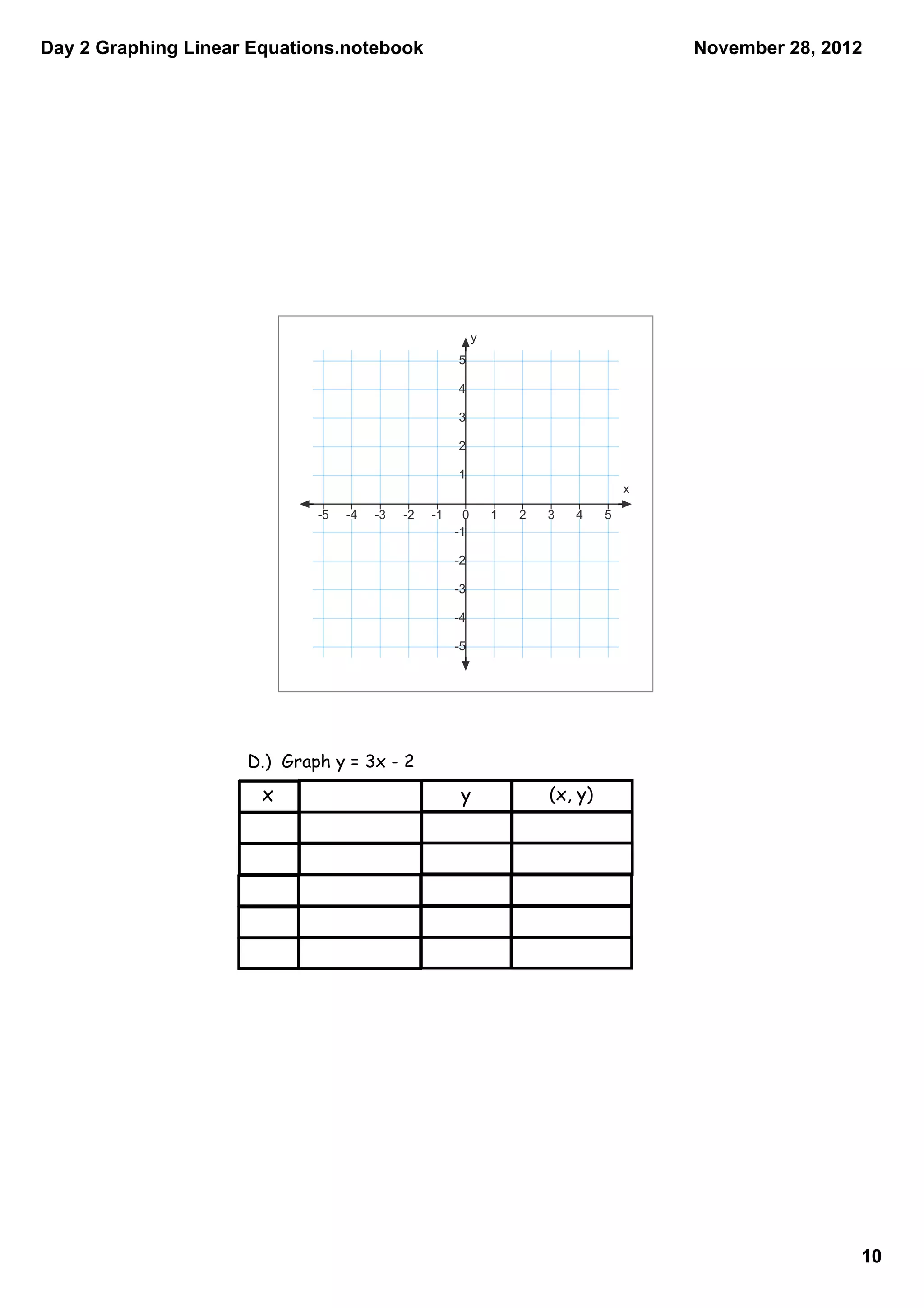 Day 13 graphing linear equations from tables | PDF