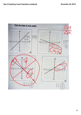 Day 13 graphing linear equations from tables | PDF