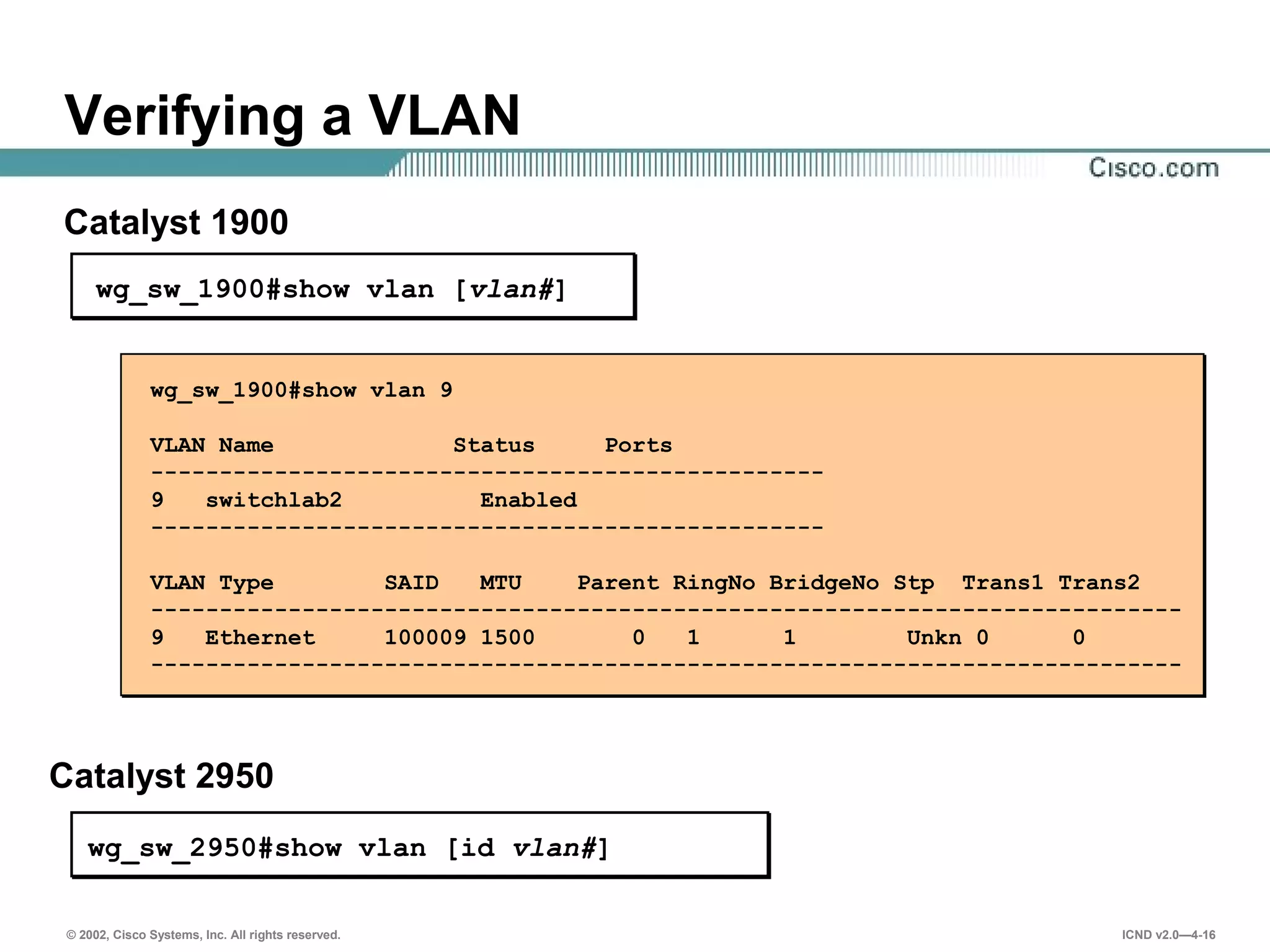 © 2002, Cisco Systems, Inc. All rights reserved. ICND v2.0—4-16
wg_sw_1900#show vlan 9
VLAN Name Status Ports
-------------------------------------------------
9 switchlab2 Enabled
-------------------------------------------------
VLAN Type SAID MTU Parent RingNo BridgeNo Stp Trans1 Trans2
---------------------------------------------------------------------------
9 Ethernet 100009 1500 0 1 1 Unkn 0 0
---------------------------------------------------------------------------
wg_sw_1900#show vlan [vlan#]
Verifying a VLAN
Catalyst 1900
Catalyst 2950
wg_sw_2950#show vlan [id vlan#]
 