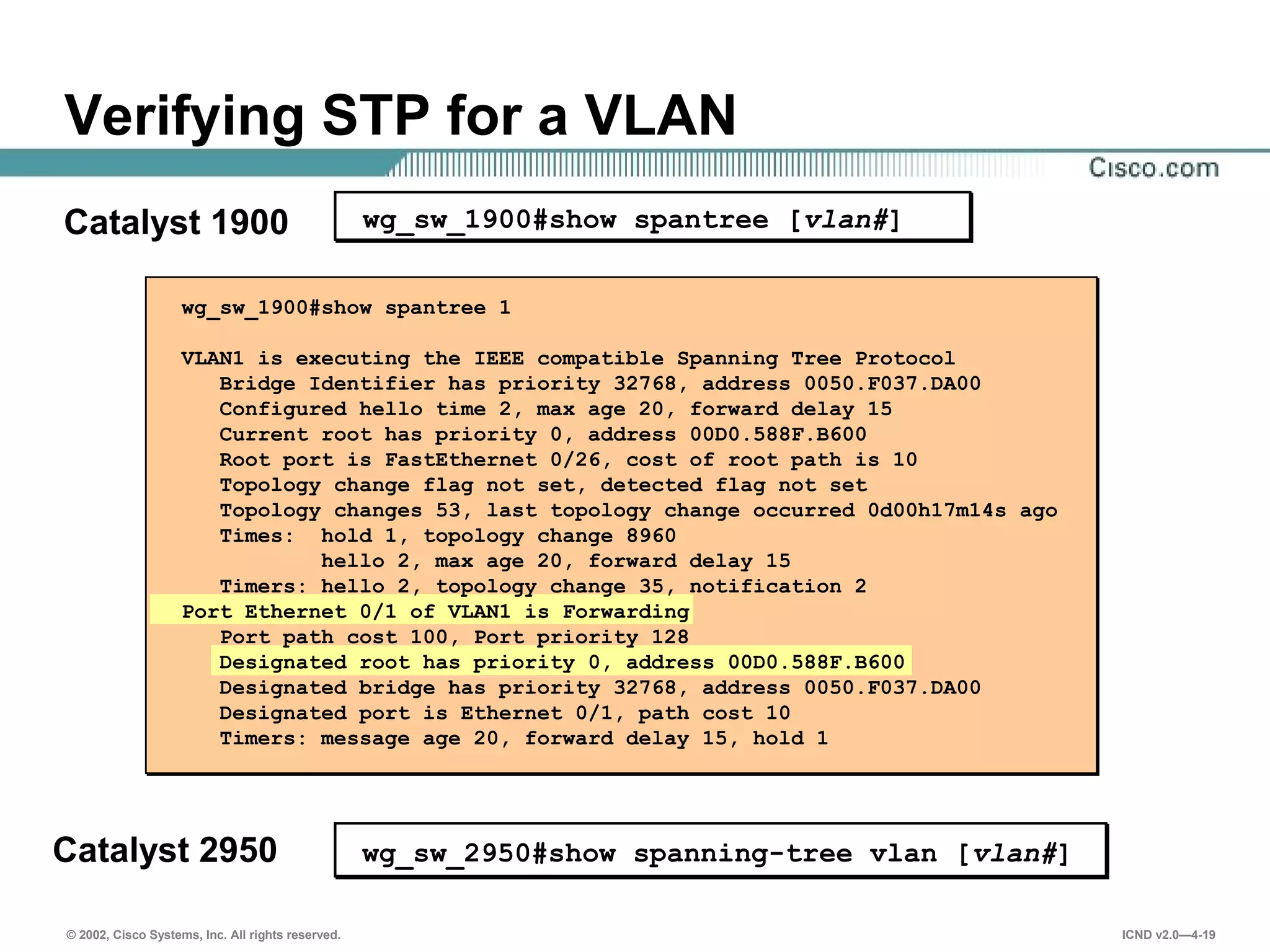 © 2002, Cisco Systems, Inc. All rights reserved. ICND v2.0—4-19
wg_sw_1900#show spantree 1
VLAN1 is executing the IEEE compatible Spanning Tree Protocol
Bridge Identifier has priority 32768, address 0050.F037.DA00
Configured hello time 2, max age 20, forward delay 15
Current root has priority 0, address 00D0.588F.B600
Root port is FastEthernet 0/26, cost of root path is 10
Topology change flag not set, detected flag not set
Topology changes 53, last topology change occurred 0d00h17m14s ago
Times: hold 1, topology change 8960
hello 2, max age 20, forward delay 15
Timers: hello 2, topology change 35, notification 2
Port Ethernet 0/1 of VLAN1 is Forwarding
Port path cost 100, Port priority 128
Designated root has priority 0, address 00D0.588F.B600
Designated bridge has priority 32768, address 0050.F037.DA00
Designated port is Ethernet 0/1, path cost 10
Timers: message age 20, forward delay 15, hold 1
wg_sw_1900#show spantree [vlan#]
Verifying STP for a VLAN
Catalyst 1900
Catalyst 2950 wg_sw_2950#show spanning-tree vlan [vlan#]
 