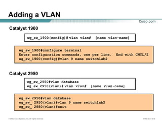 © 2002, Cisco Systems, Inc. All rights reserved. ICND v2.0—4-10
wg_sw_1900(config)# vlan vlan# [name vlan-name]
Adding a VLAN
wg_sw_1900#configure terminal
Enter configuration commands, one per line. End with CNTL/Z
wg_sw_1900(config)#vlan 9 name switchlab2
Catalyst 1900
Catalyst 2950
wg_sw_2950#vlan database
wg_sw_2950(vlan)# vlan vlan# [name vlan-name]
wg_sw_2950#vlan database
wg_sw_ 2950(vlan)#vlan 9 name switchlab2
wg_sw_ 2950(vlan)#exit
 