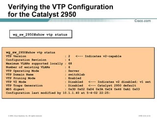 © 2002, Cisco Systems, Inc. All rights reserved. ICND v2.0—4-14
Verifying the VTP Configuration
for the Catalyst 2950
wg_sw_2950#show vtp status
wg_sw_2950#show vtp status
VTP Version : 2 <--- Indicates v2-capable
Configuration Revision : 4
Maximum VLANs supported locally : 68
Number of existing VLANs : 6
VTP Operating Mode : Server
VTP Domain Name : switchlab
VTP Pruning Mode : Enabled
VTP V2 Mode : Disabled <--- Indicates v2 disabled; v1 set
VTP Traps Generation : Disabled <--- Catalyst 2950 default
MD5 digest : 0x3D 0x02 0xD4 0x3A 0xC4 0x46 0xA1 0x03
Configuration last modified by 10.1.1.40 at 5-4-02 22:25:
 