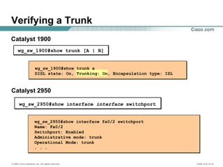 © 2002, Cisco Systems, Inc. All rights reserved. ICND v2.0—4-15
wg_sw_1900#show trunk a
DISL state: On, Trunking: On, Encapsulation type: ISL
wg_sw_1900#show trunk [A | B]
Verifying a Trunk
Catalyst 1900
Catalyst 2950
wg_sw_2950#show interface interface switchport
wg_sw_2950#show interface fa0/2 switchport
Name: Fa0/2
Switchport: Enabled
Administrative mode: trunk
Operational Mode: trunk
. . .
 