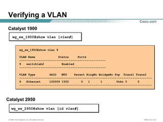 © 2002, Cisco Systems, Inc. All rights reserved. ICND v2.0—4-16
wg_sw_1900#show vlan 9
VLAN Name Status Ports
-------------------------------------------------
9 switchlab2 Enabled
-------------------------------------------------
VLAN Type SAID MTU Parent RingNo BridgeNo Stp Trans1 Trans2
---------------------------------------------------------------------------
9 Ethernet 100009 1500 0 1 1 Unkn 0 0
---------------------------------------------------------------------------
wg_sw_1900#show vlan [vlan#]
Verifying a VLAN
Catalyst 1900
Catalyst 2950
wg_sw_2950#show vlan [id vlan#]
 