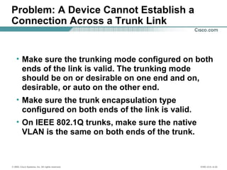 © 2002, Cisco Systems, Inc. All rights reserved. ICND v2.0—4-24
Problem: A Device Cannot Establish a
Connection Across a Trunk Link
• Make sure the trunking mode configured on both
ends of the link is valid. The trunking mode
should be on or desirable on one end and on,
desirable, or auto on the other end.
• Make sure the trunk encapsulation type
configured on both ends of the link is valid.
• On IEEE 802.1Q trunks, make sure the native
VLAN is the same on both ends of the trunk.
 