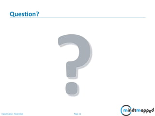 Page 11Classification: Restricted
Question?
 