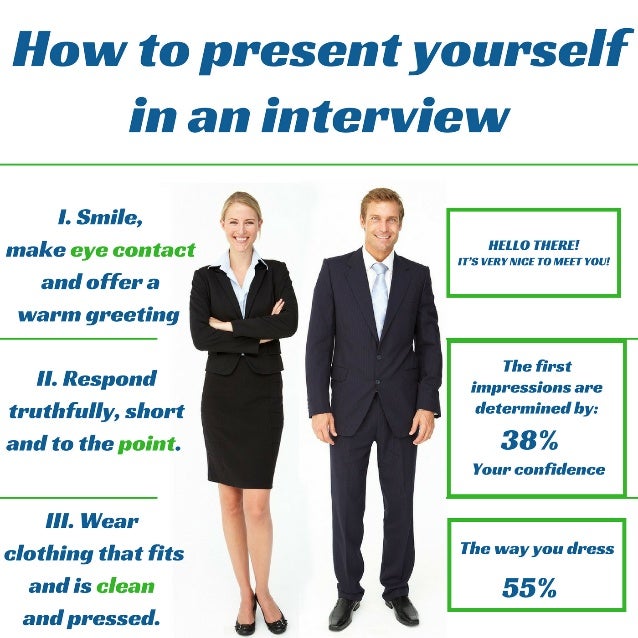 presentation of yourself in a job interview