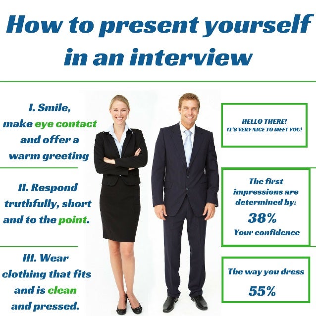 day 15 how to present yourself in an interview how to handle yourself in an interview