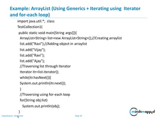 Collections Array list | PPT