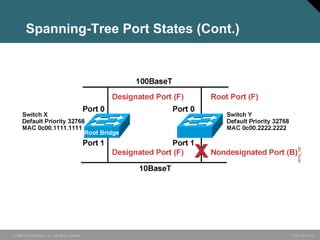 Spanning tree protocol | PPT | Computer Networking | Computing