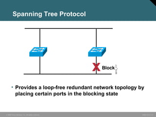 Day 15 spanning tree protocol | PPT